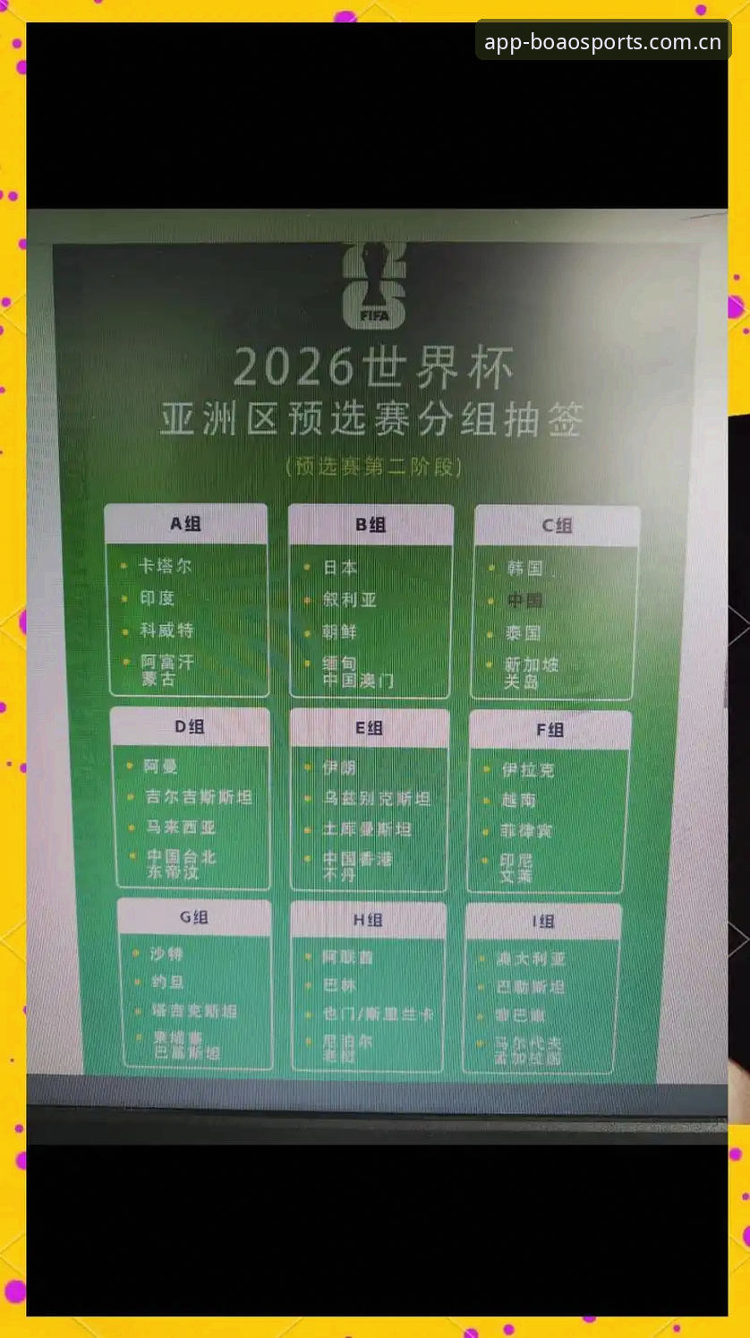 U17世界杯抽签揭晓：中国足球青训与国际赛事观赛指南