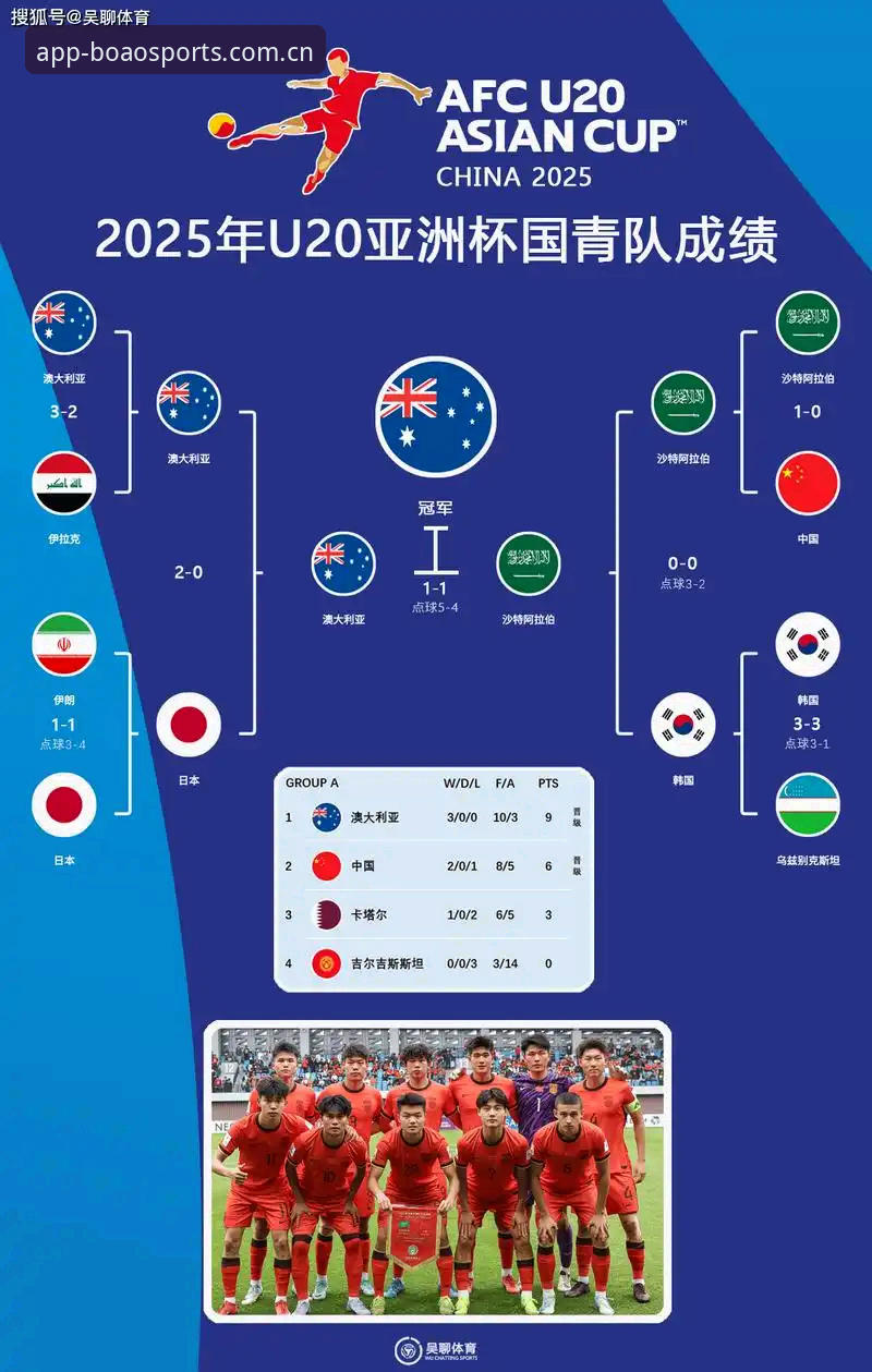 2030世界杯扩军到66队完整指南——博澳体育平台带你深度解析足球格局变革
