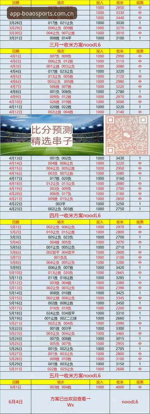 博澳体育比分使用指南：实用技巧与版本对比分析